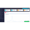 POS Facturación Compras Gastos Utilidad Administración Punto de Venta