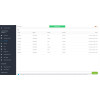 Rastreador Teléfonos Móviles Para El Control Parental O Corporativo